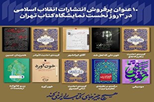 حضور انتشارات الهدی با 32 عنوان جدید در نمایشگاه کتاب