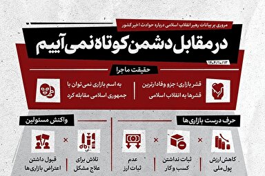 اطلاع‌نگاشت | در مقابل دشمن کوتاه نمی‌آییم